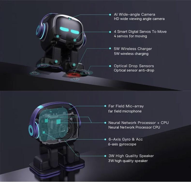 EMO Robot, juguete de escritorio con reconocimiento de voz, emoción, comunicación con IA, inteligente, para niños, mascota electrónica interactiva