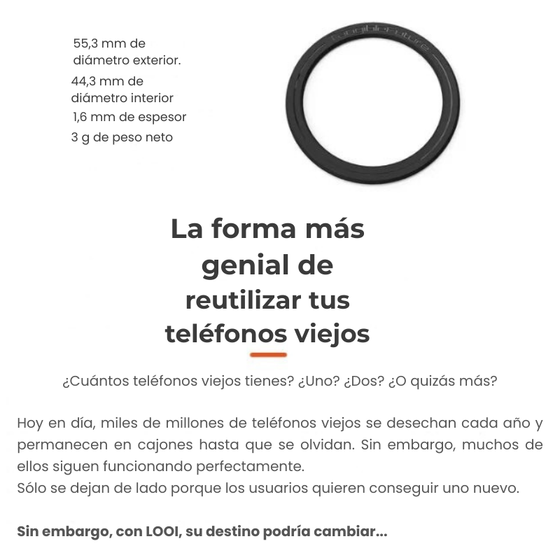 Looi Robot para Smartphone con IA — Compatible con ChatGPT, Voz y Reconocimiento Visual