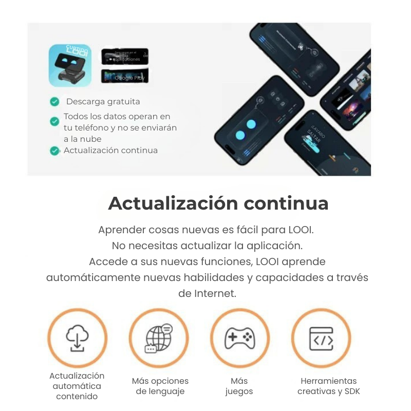 Looi Robot para Smartphone con IA — Compatible con ChatGPT, Voz y Reconocimiento Visual
