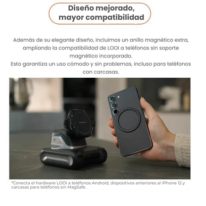 Looi Robot para Smartphone con IA — Compatible con ChatGPT, Voz y Reconocimiento Visual